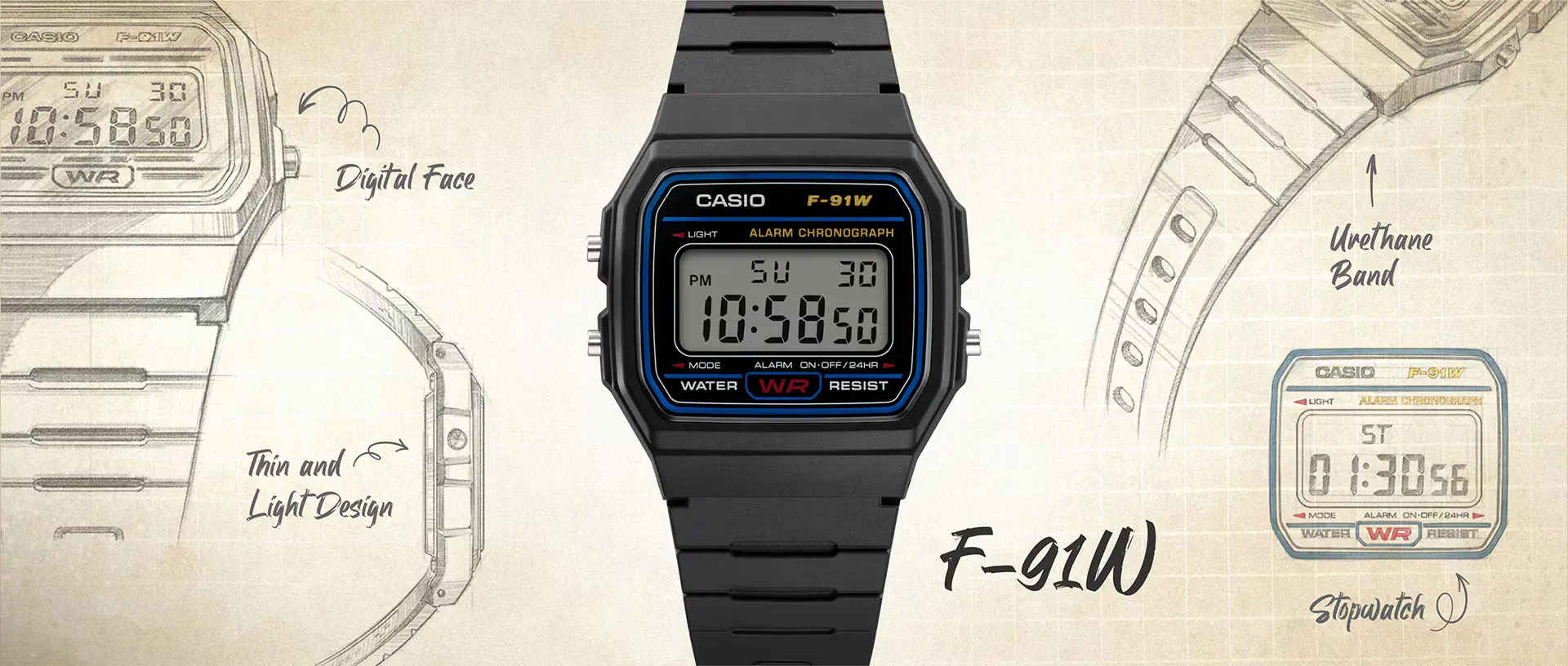 ساعت مچی کاسیو f-91w