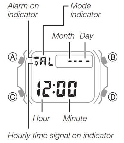 تنظیم ساعت مچی Casio